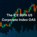 ICE BofA US Corporate Index Option