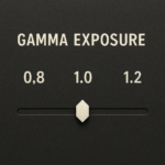 Gamma Exposure (GEX)