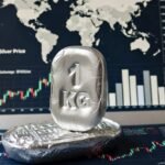 Analysis of Silver Fundamentals and Price Dynamics